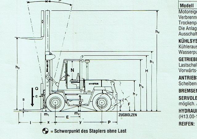 Hyster H 8.00 XL diesel forklift specs & dimensions (1996