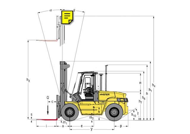 Hyster H 9.00 XM diesel forklift specs & dimensions (2000 - 2005