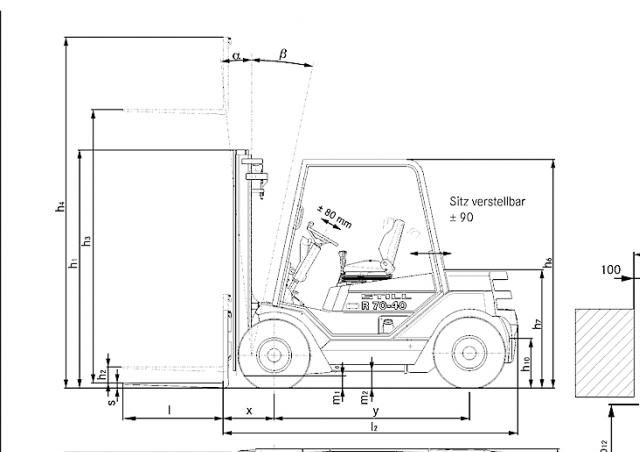 Still R 70 40 Specifications Technical Data 07 14 Lectura Specs