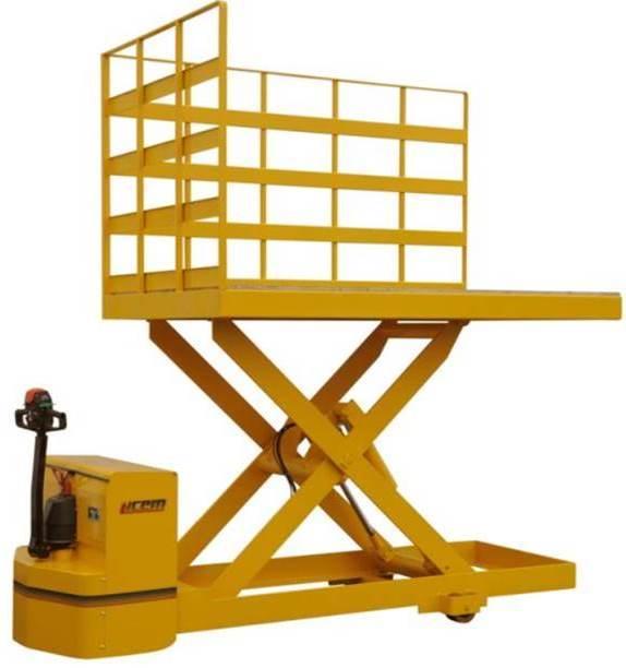 Icem TPE 24 pallet jacks specs (2012 2024) LECTURA Specs