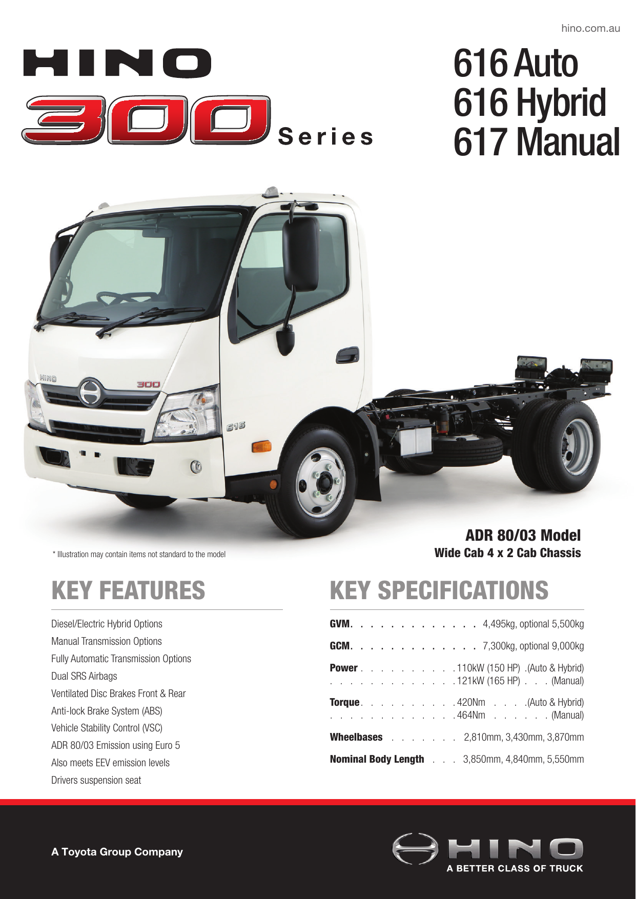 Hino 300 616 IFS 4x2 (2019 2024) Truck Specs LECTURA Specs