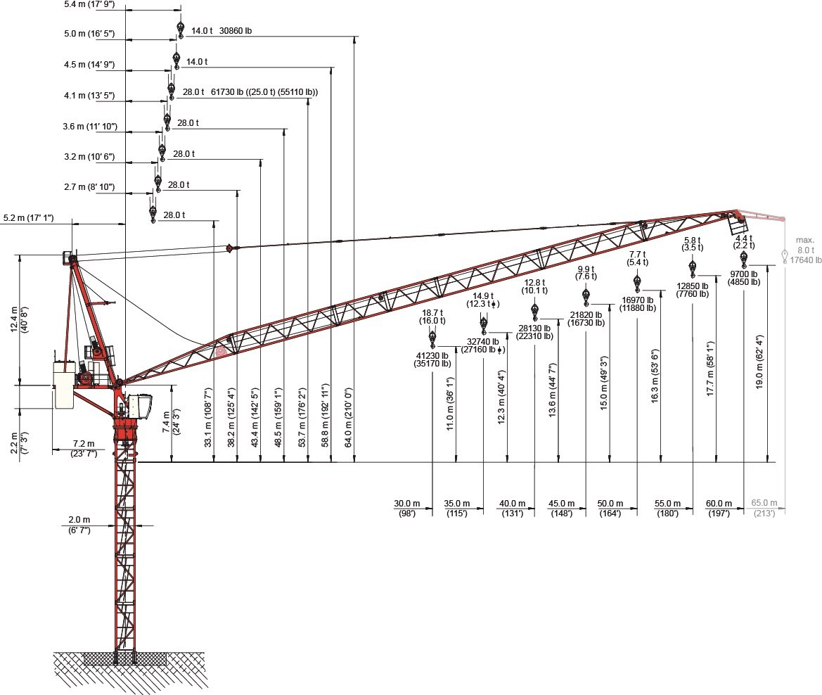 lift planning luffing jib tower crane lift planning luffing jib tower crane