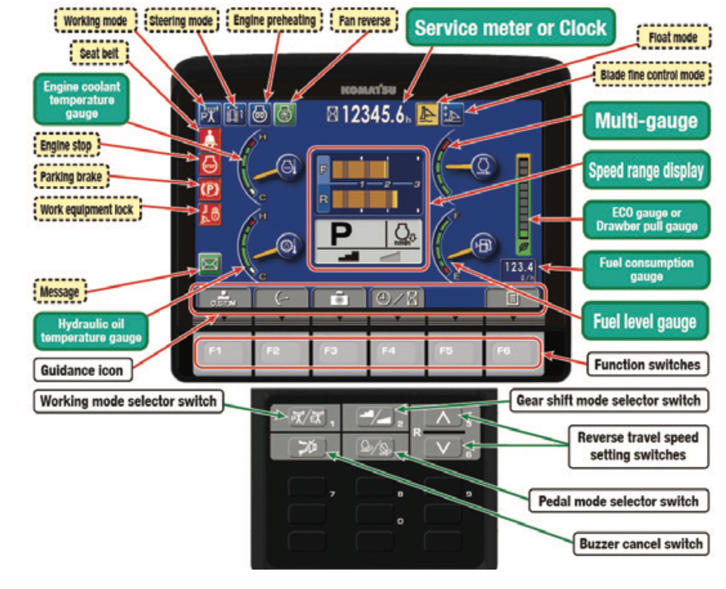 Undercarriage Type: STD 1 – Undercarriage System: Parallel Link Undercarriage System – Cab - Type: Cab – ROPS: Yes – FOPS: Yes – Telematics Available: Yes