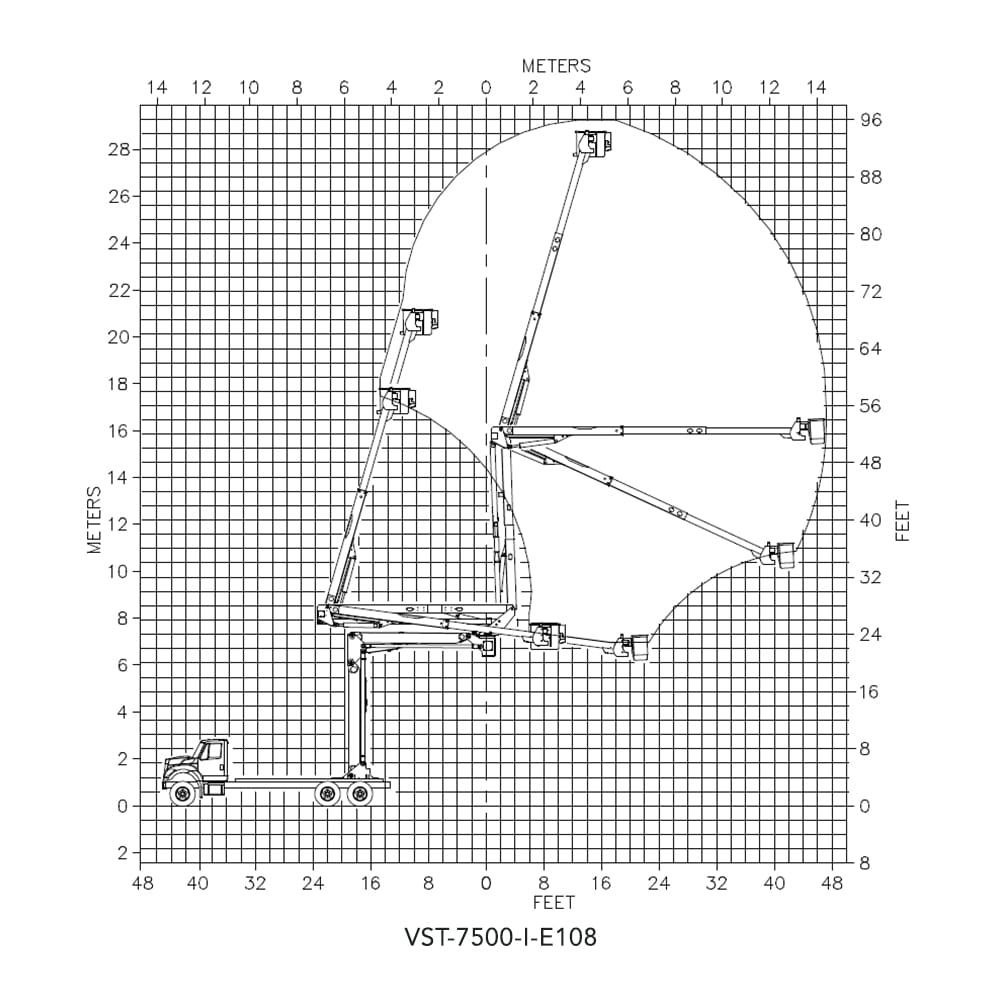 Versalift VST-7500I-E108 ELEVATOR Specs & Dimensions (2017 - 2025