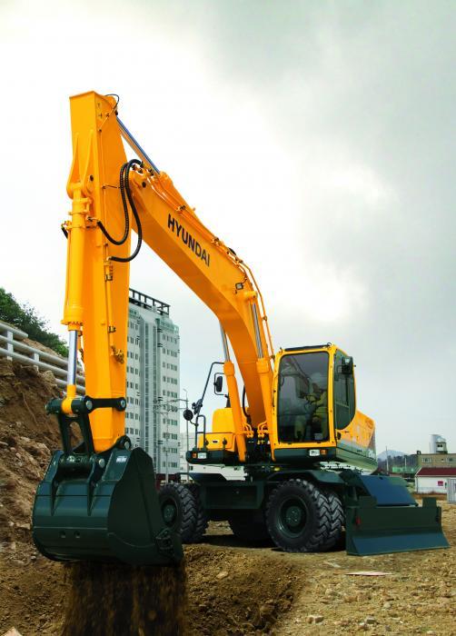 Hyundai R 210 W 9 A excavator specs (2014 2018) Diggers LECTURA Specs