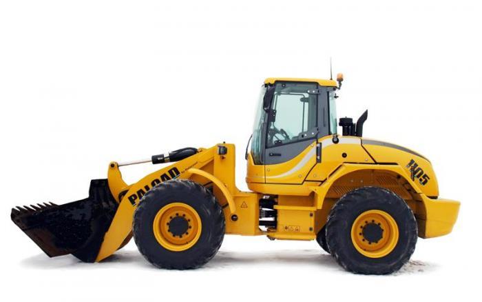 Palazzani PL 1105 Wheel Loader Specs (2008 - 2014) | LECTURA Specs